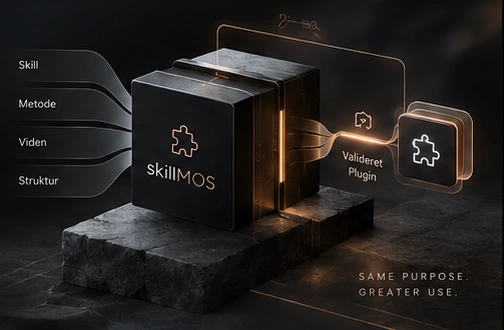 skillMOS-produktillustration: metode og viden samles i en plugin, forbundet med en kobbertråd.
